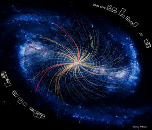 univers de Higgs